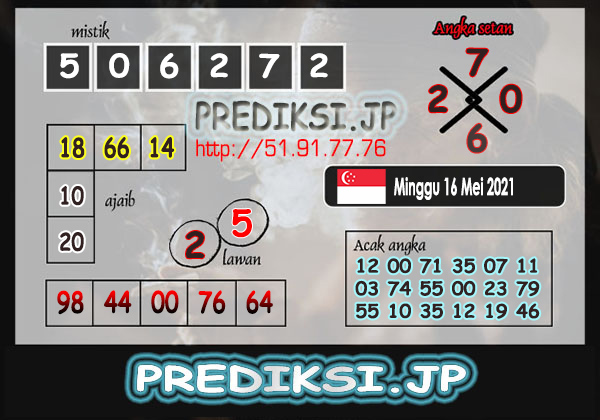 Prediksi Togel Sgp Minggu 16 Mei 2021 Bocoran Sgp Prediksi Jp