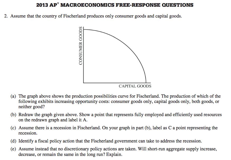 Funds loanable studylib economics frq maurer graph forex Foreign exchange market ap macro frq