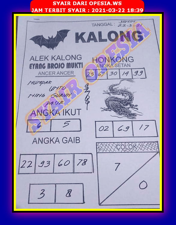 1 New Message Kode Syair Hongkong 22 Maret 2021 Forum Syair Togel Hongkong Singapura Sydney