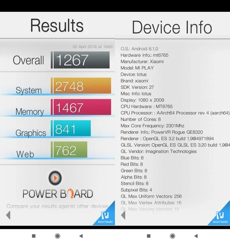 Benchmark Basemark OS II Xiaomi Mi Play