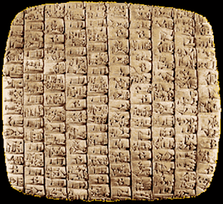 civilizações antigas, suméria, sumérios, planeta nibiru, sumérios extraterrestres, escrita cuneiforme