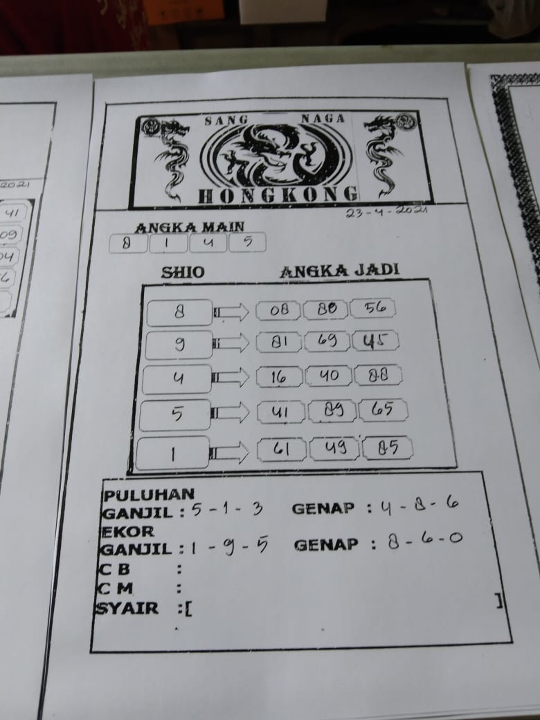 PREDIKSI HK MALAM INI