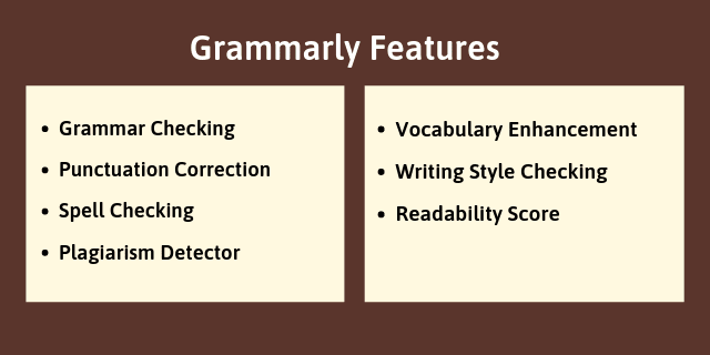 Grammarly Features Review