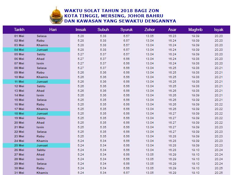 Johor waktu 2021 berbuka Jadual Waktu