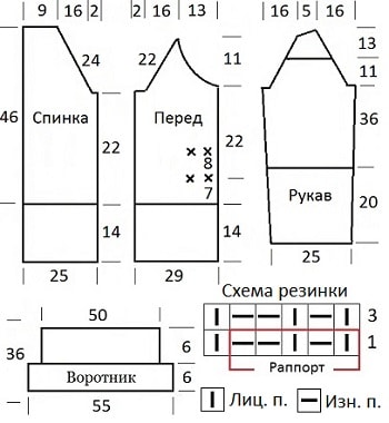 shema-vyazaniya