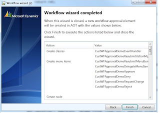 Microsoft Dynamics Ax: Dynamics AX 2012 - Workflow Development in 2 hrs