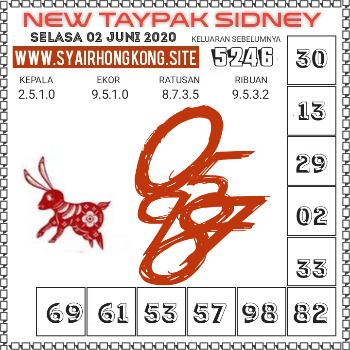 Prediksi Syair Sydney 2 Juni 2020 Syair Togel Sydney Pangkalantoto