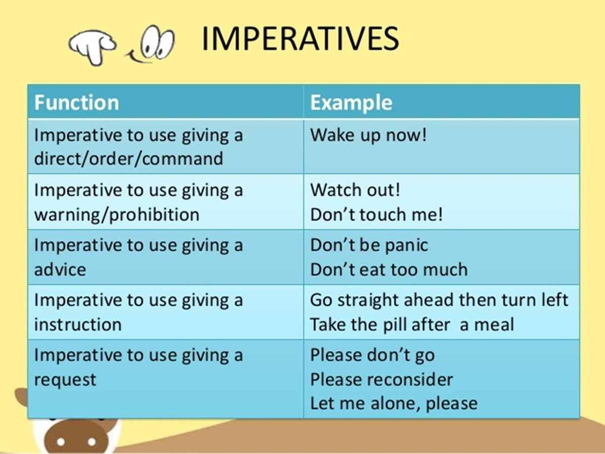 ENGLISH IMMERSION PROGRAM IMPERATIVES