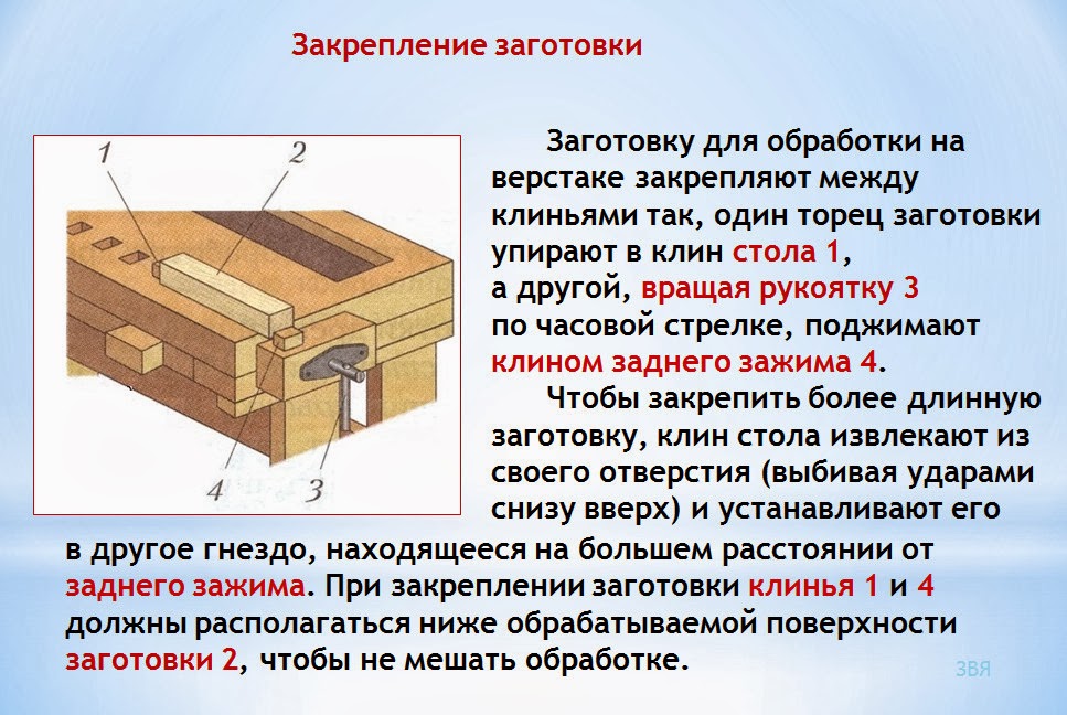 проект по обработке дерева