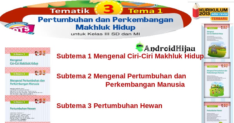 Download Media Pembelajaran Ppt Kelas 3 Semester 1 2 Sd Mi Android Hijau