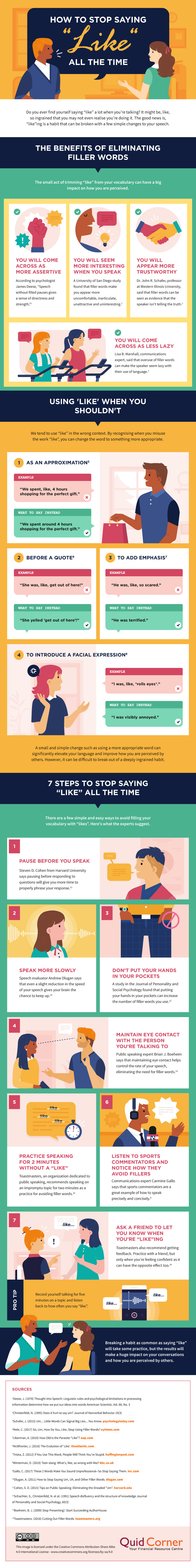 How to Stop Saying “Like” All the Time #Infographic #HowTo #Self-Improvement How to Stop Saying “Like” All the Time