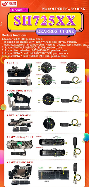 module 19 for yanhua mini acdp