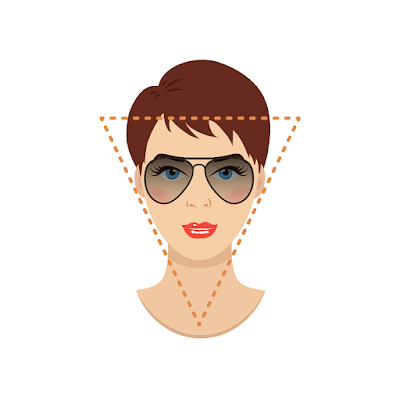 Base-Down Triangle face shape