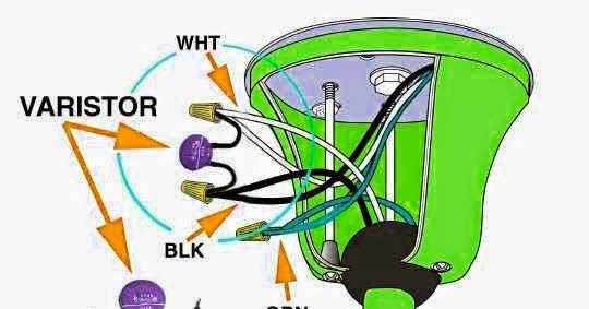 Electrical and Electronics Engineering: Wiring diagram