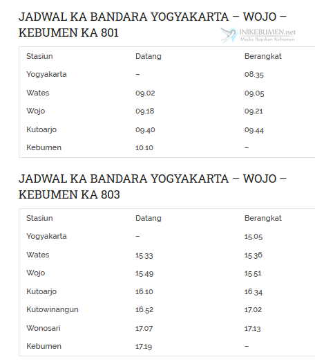 Jadwal kereta bandara