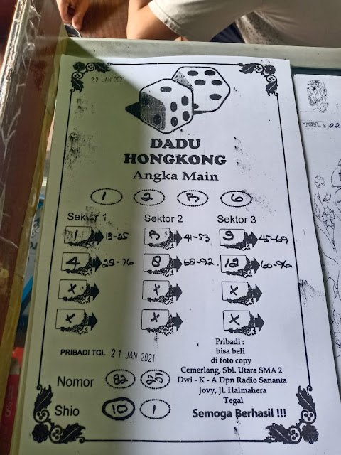 Syair Hk Jumat 22 Januari 2021 Forum Kode Syair Toto