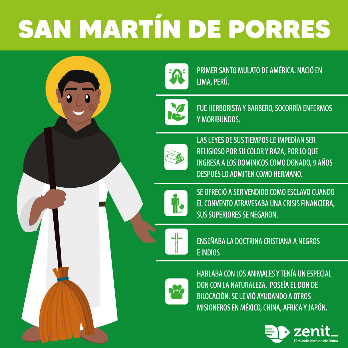 Blog Católico Gotitas Espirituales ®: IMÁGENES DE SAN MARTÍN DE PORRES