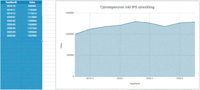 Uppdaterad 2020-05-31