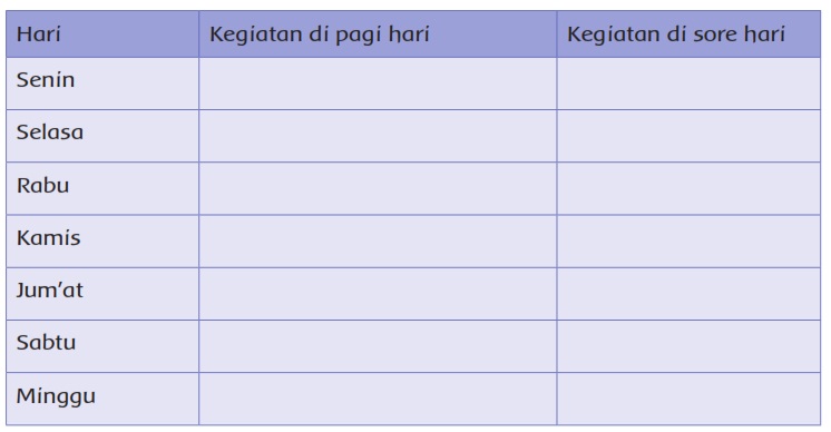 View Jawaban Tema 3 Kelas 4 Halaman 27 28 29 Photos