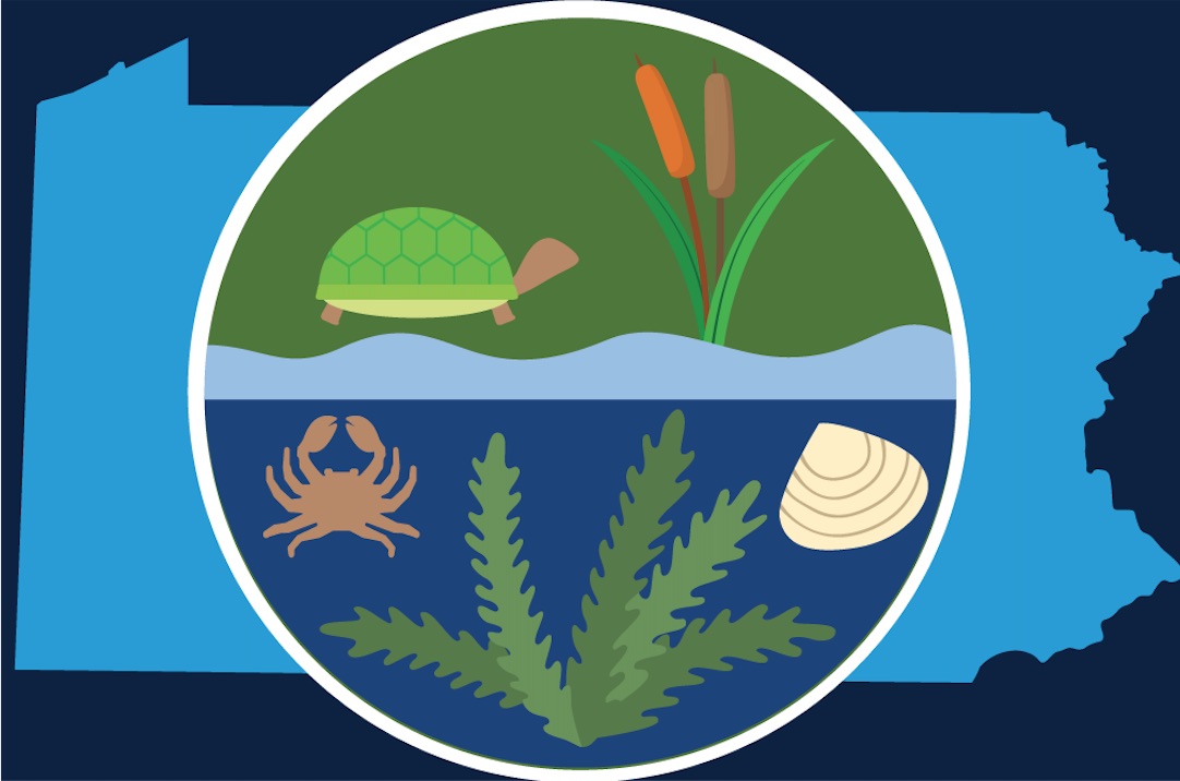 PA Environment Digest Blog: PA Sea Grant Releases New Aquatic Invasive  Species Identification, Reporting Smart Phone App