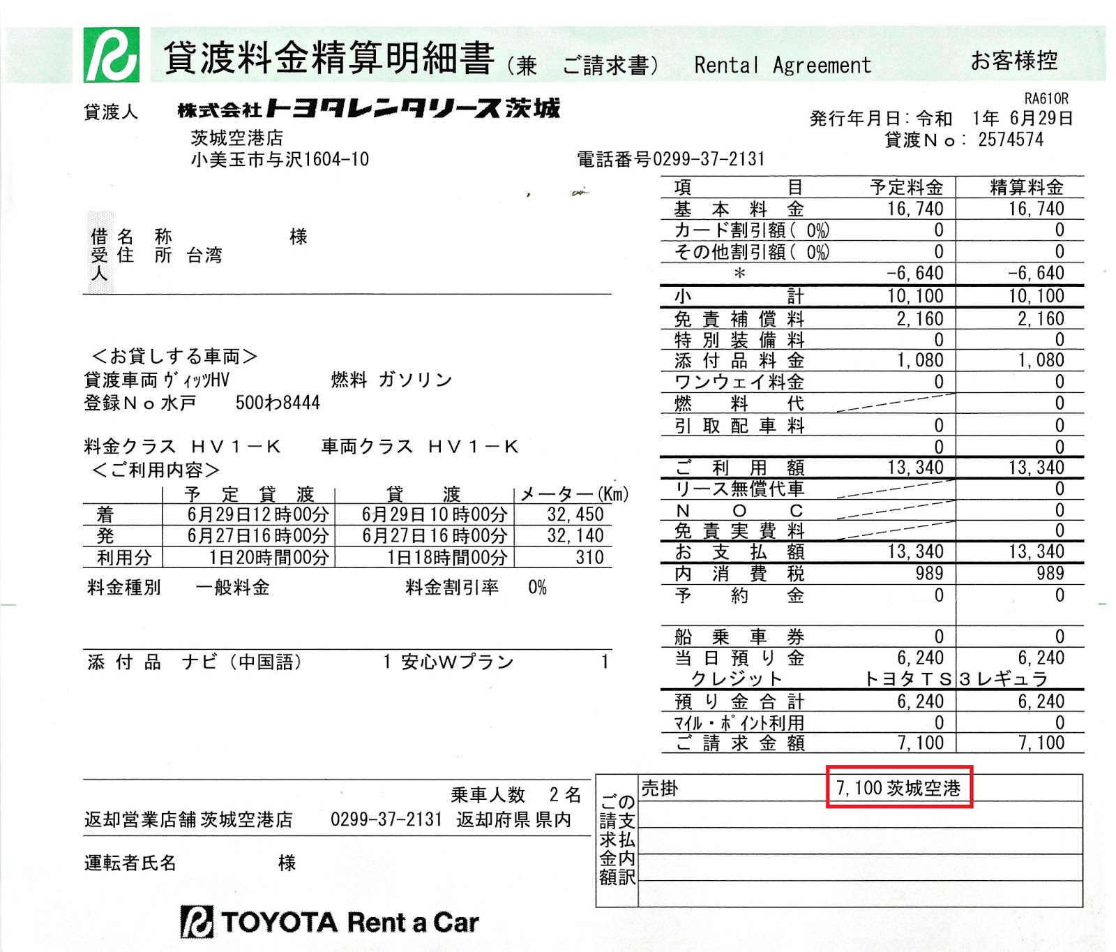 茨城租車