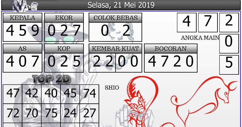 Info Prediksi Togel Prediksi Togel Hongkong 21 Mei 2019
