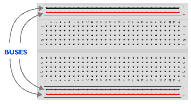 Buses Protoboard