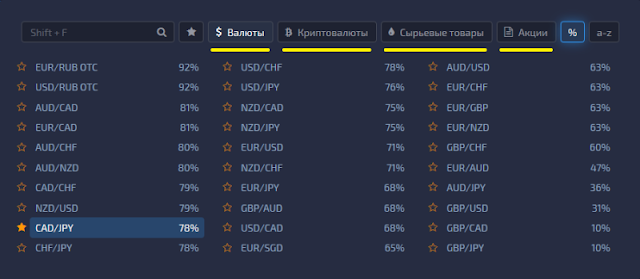 Pocket Option-Торговые активы Pocket Option-Торговые активы