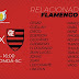 Flamengo poupa quatro titulares para duelo contra a Chape; Diego volta