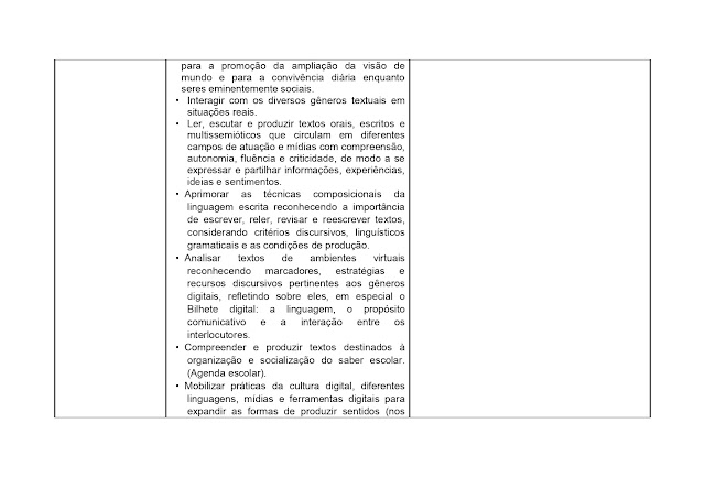 BNCC LÃNGUA PORTUGUESA 1º AO 5º ANO - 2021 PROPOSTA%2BCURRICULAR%2BL%25C3%258DNGUA%2BPORTUGUESA%2B1%25C2%25BA%2BAO%2B5%25C2%25BA%2BANO page 0022