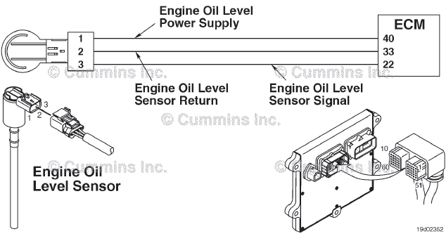 Spn 98 Fmi 2 Fault Code 252 Blog Teknisi
