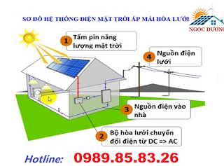 Lắp đặt hệ thống điện mặt trời hòa lưới 5KW, combo hệ thống điện mặt trời áp mái