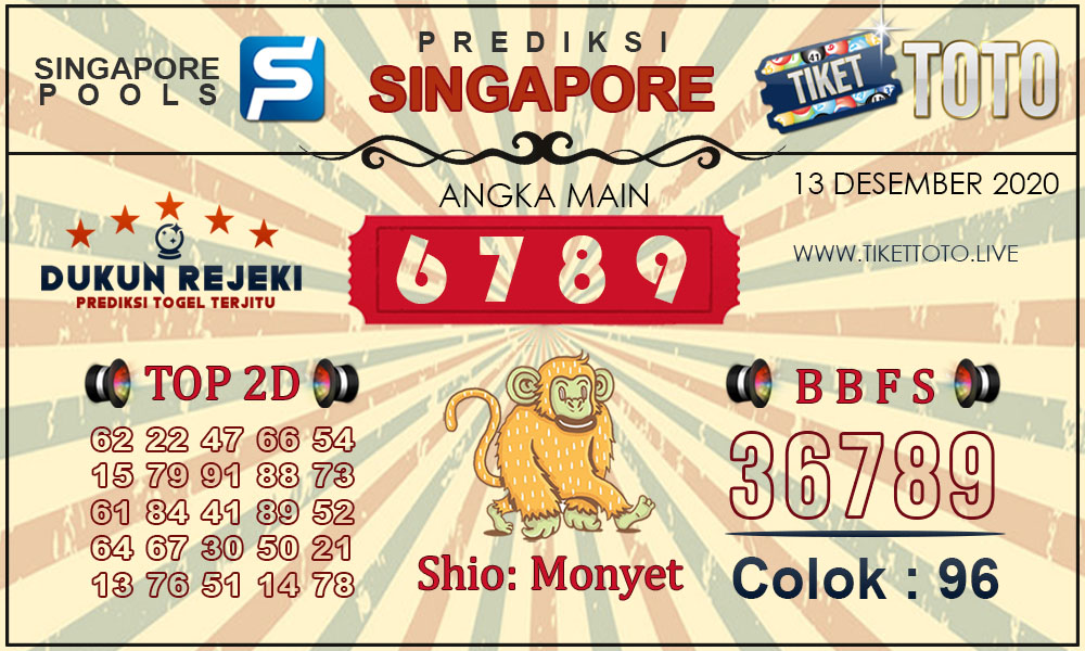 Prediksi Togel SINGAPORE TIKETTOTO 13 DESEMBER 2020