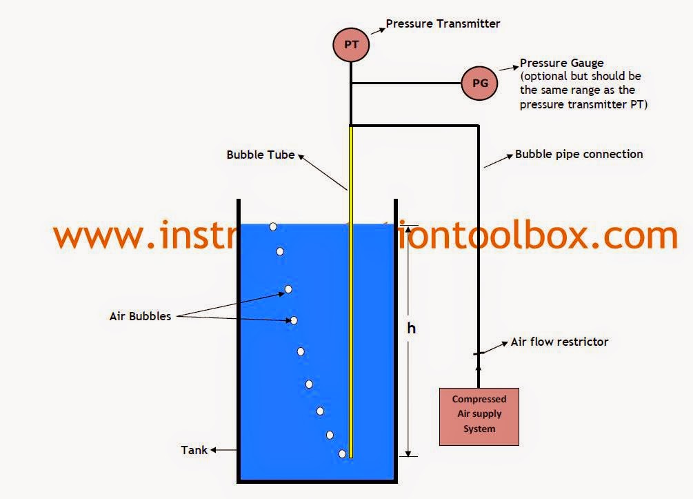 ebook blowing agents and foaming