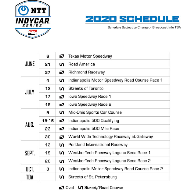 INDYCAR divulga novas mudanças no calendário Indy Center Brasil