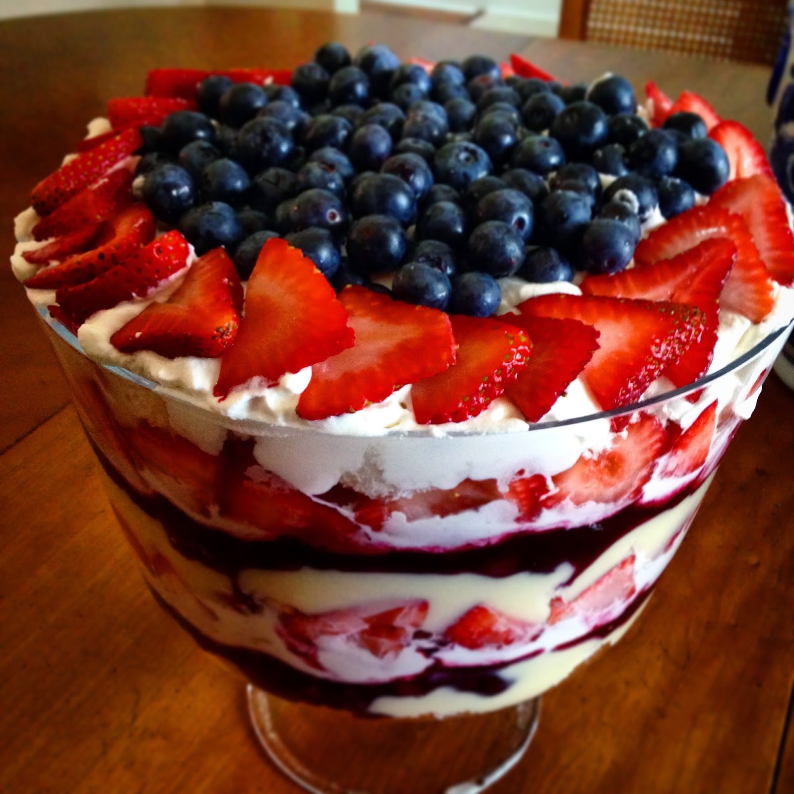 Tupelo Honey Tasty TuesdayStrawberry and Blueberry Trifle