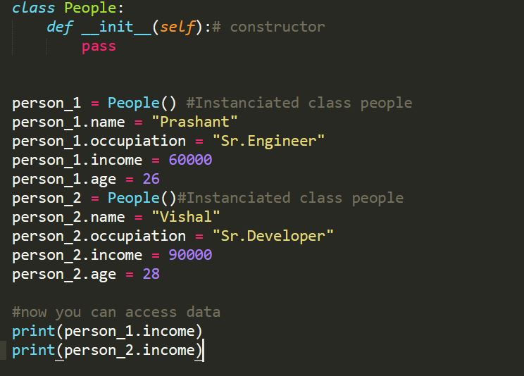 Understanding Object-Oriented Programming (OOP): Class, Instantiation ...