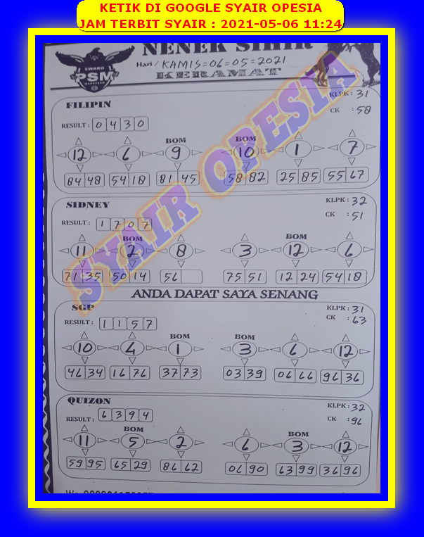 gambar togel sydney