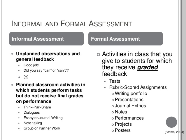 Formal And Informal Assessments Assesment In Education