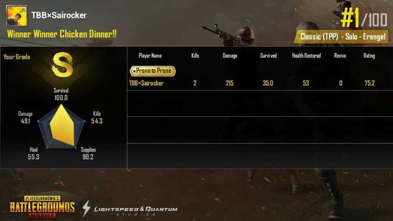 How To Hack Pubg Mobile Cheat Codes Aimbot Scripts Mod Apk