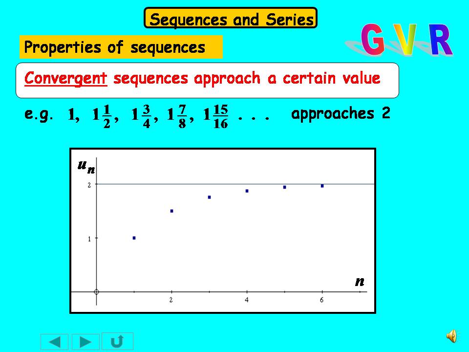 engg.mathsworld: Basic diagrammatic explanation of Sequences and Series