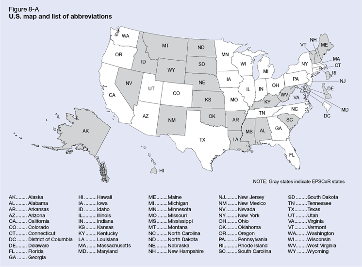 What Is Missouri Abbreviation