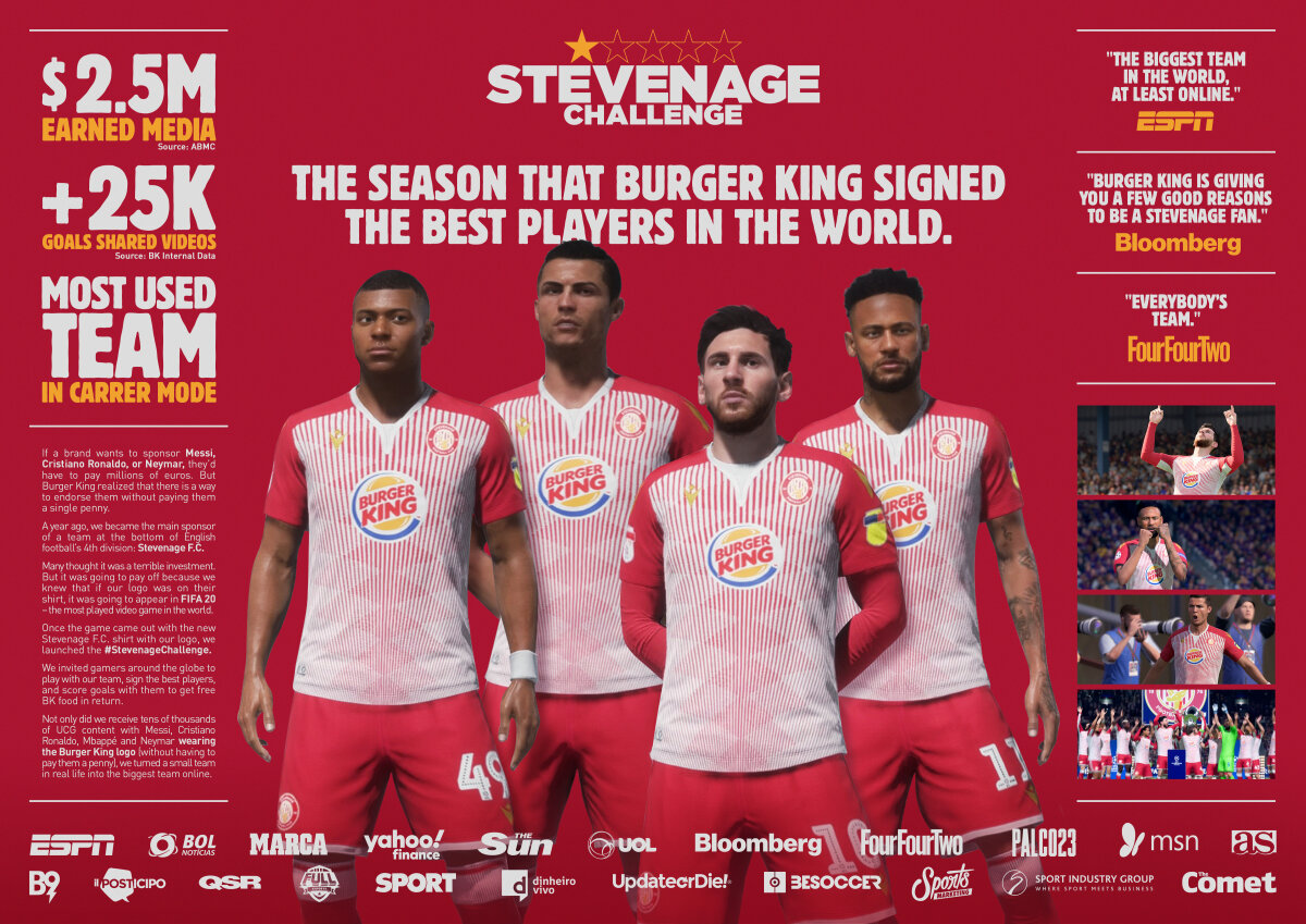 Burger King 'Burger Queen' For Kit Sponsorship Footy Headlines