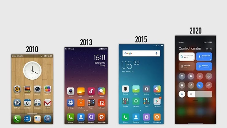 Интерфейс MIUI от китайской компании Xiaomi Китайская компания Xiaomi