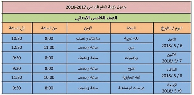 جدول امتحانات اخر العام 2018 محافظة الاسكندرية