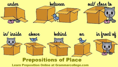 THIRD GRADE : GRAMMAR