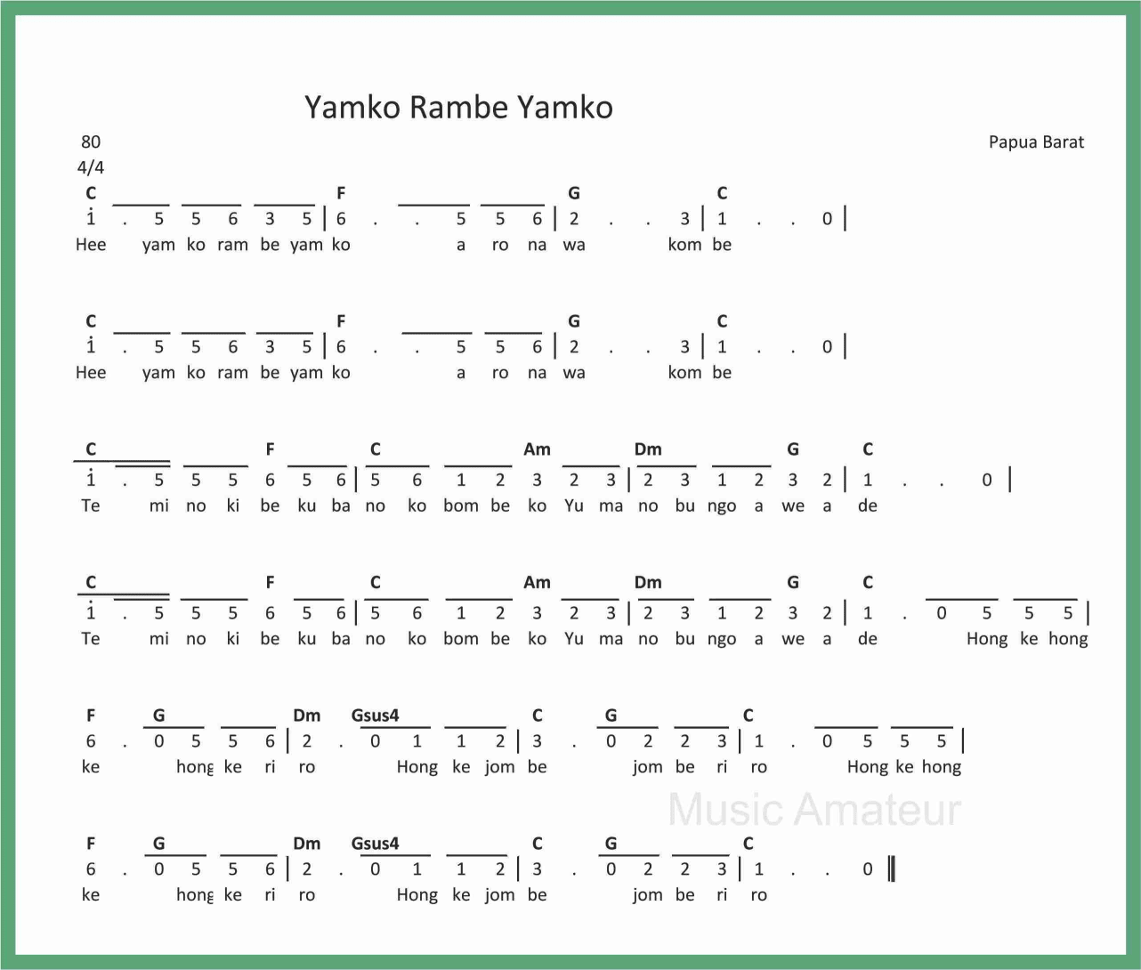 Not Angka Yamko Rambe Yamko Seputar Musik Not Angka Yamko Rambe Yamko Seputar Musik