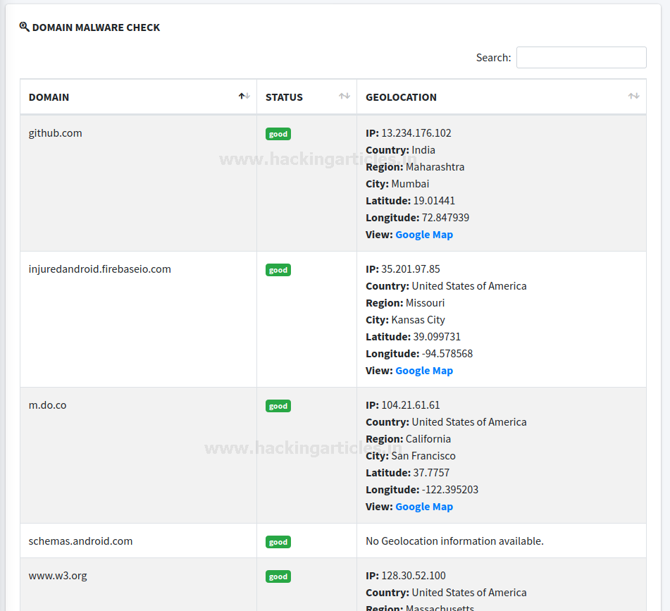 Mobile Security Framework (MobSF)