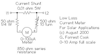 Solar Panel Current Meter Circuit Diagram | Super Circuit Diagram