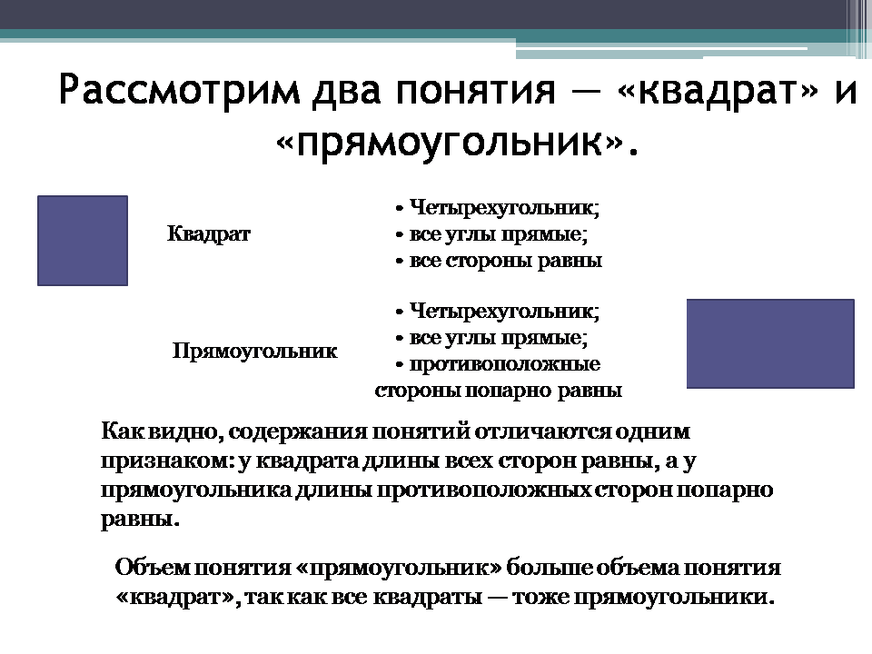 Чем отличается термин от определения пример Сущность и понятие отличие